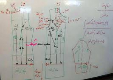 اموزش دوخت مانتو دست دوز