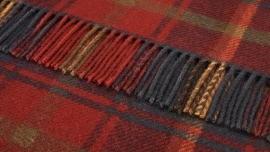 تجارت جهانی رو به رشد پتو و فرش های مسافرتی